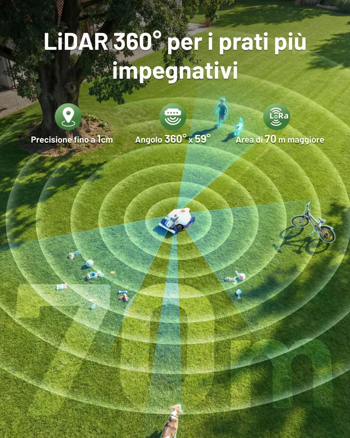 robot rasaerba mammotion luba 3 awd 1500