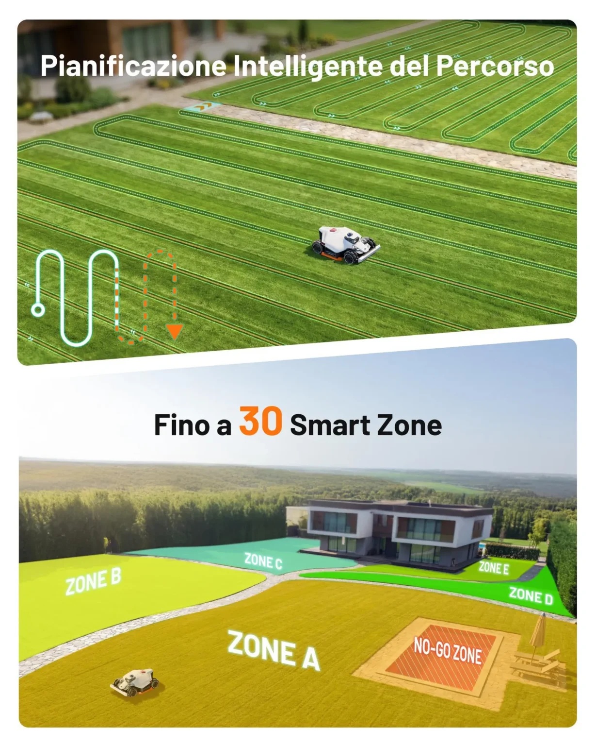 robot rasaerba mammotion luba 3 awd 1500